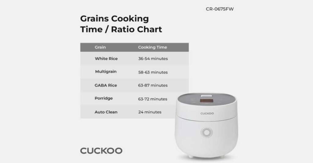 Best cuckoo rice cooker 3